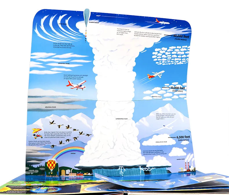 Tumama Kids - The Ultimate Book Of Planet Earth