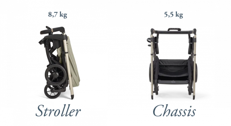 Inglesina - Electa Stroller - Hangar Beige