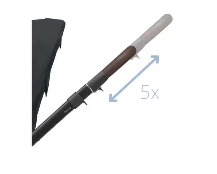 Oxford Essential Graphite - 3 Piece Bundle

Oxford Stroller.
CabrioFix i-Size Car Seat.
CabrioFix i-Size Base.