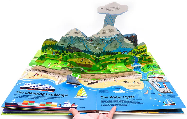 Tumama Kids - The Ultimate Book Of Planet Earth