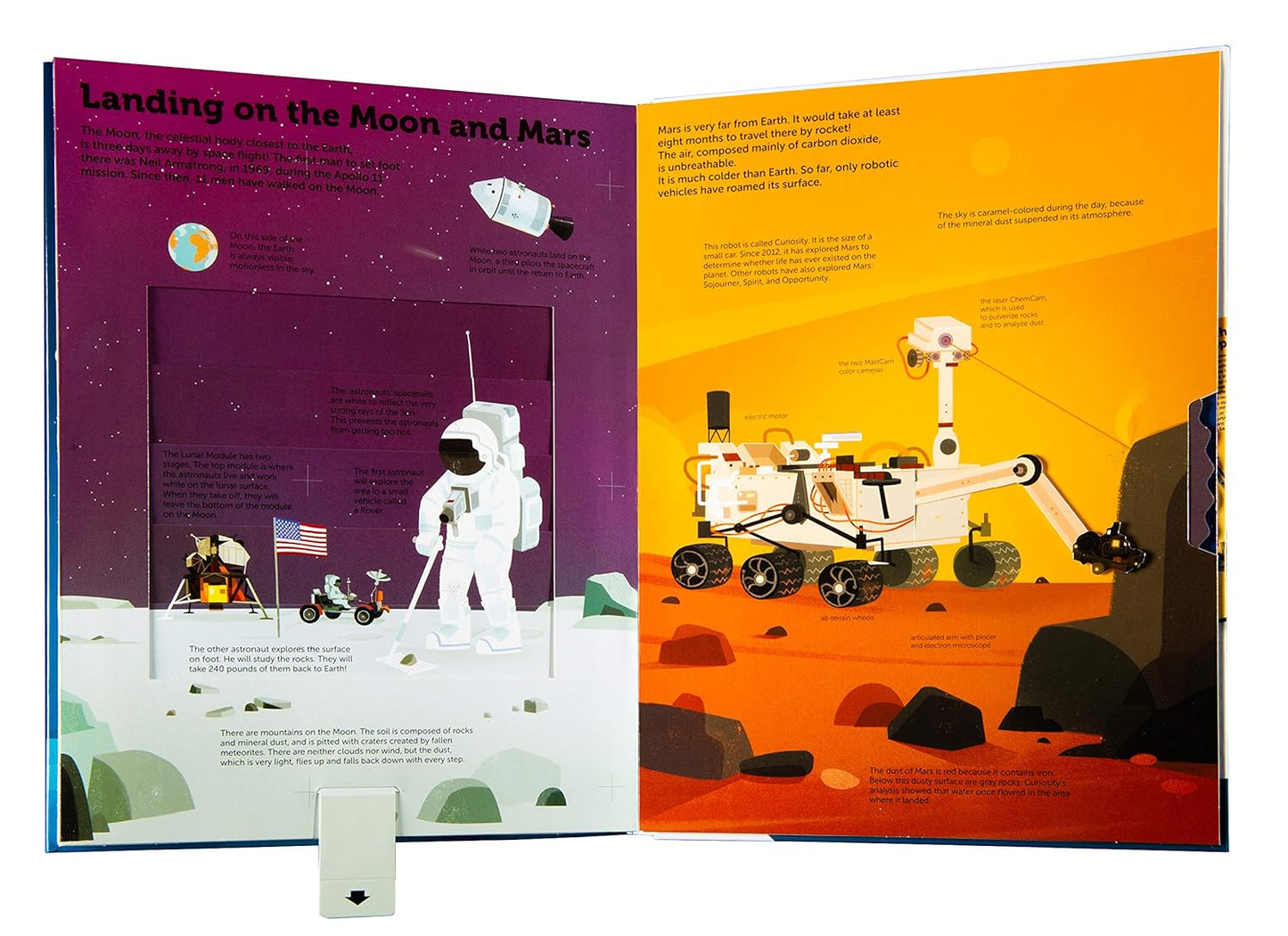 Tumama Kids - The Ultimate Book Of Space