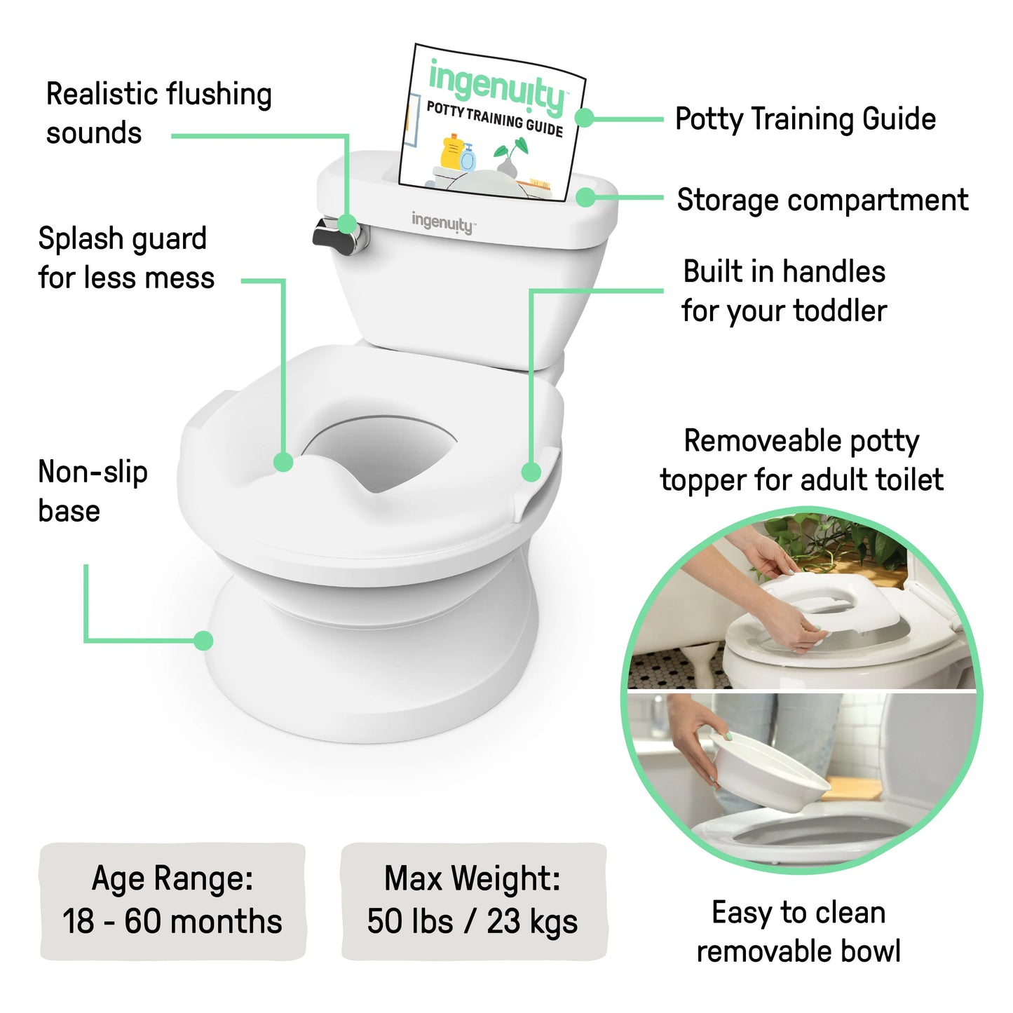 Kids2 - Ingenuity My Size Potty Pro - White