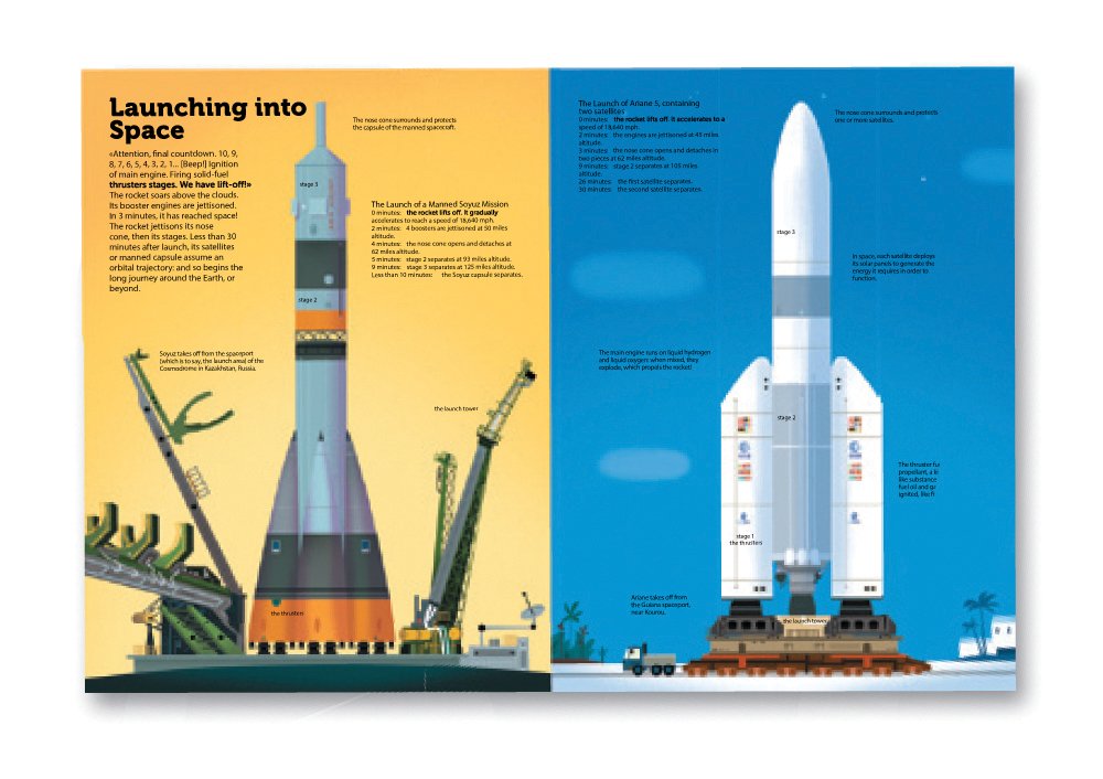 Tumama Kids - The Ultimate Book Of Space