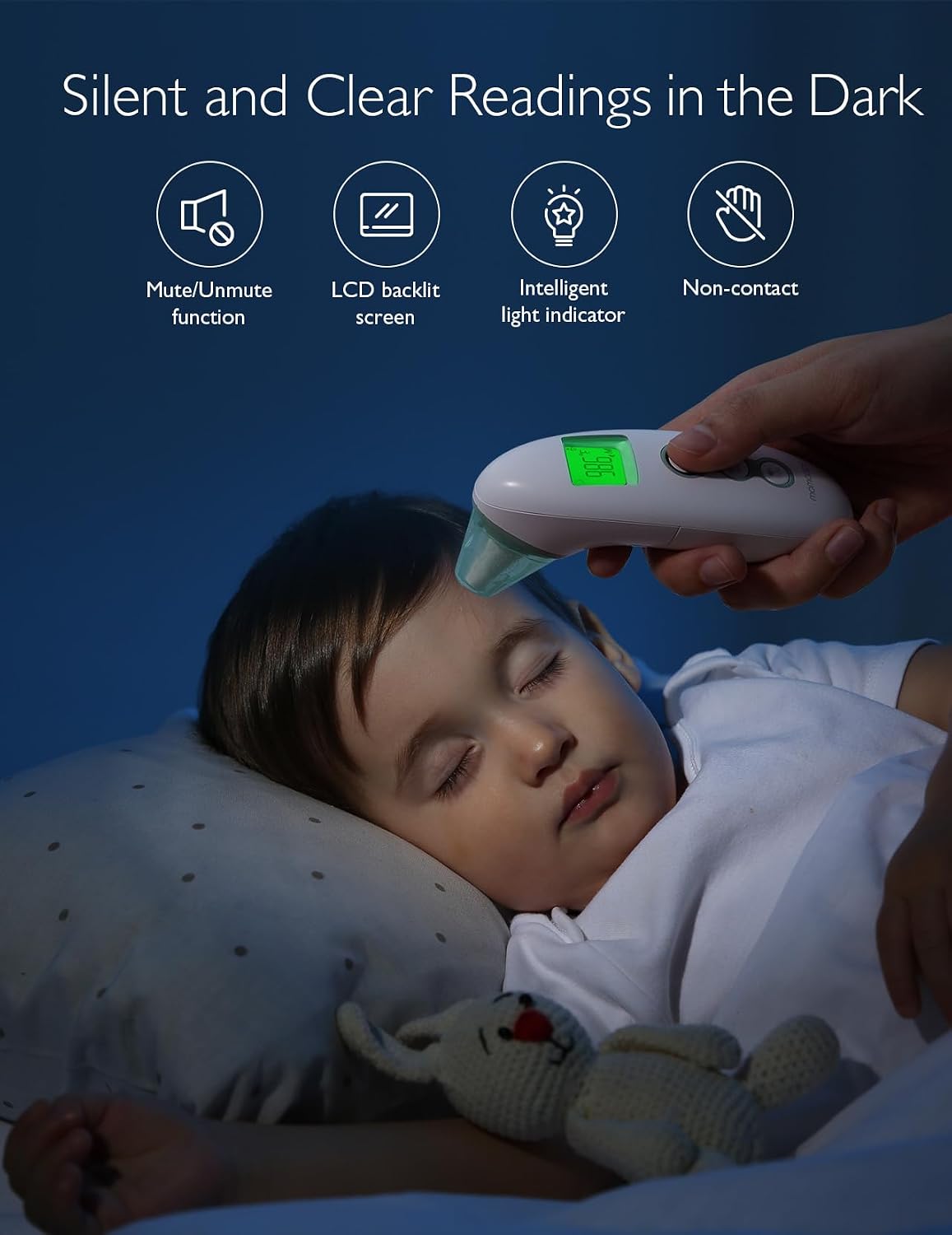 Momcozy - Forehead And Ear Thermometer -