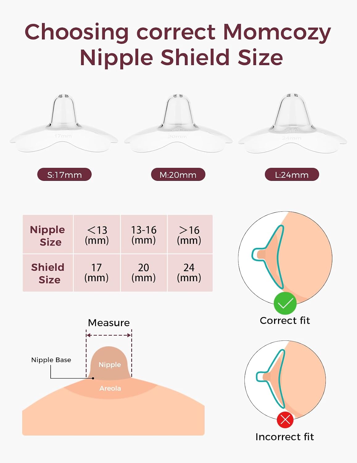 Momcozy - Nipples Shields -