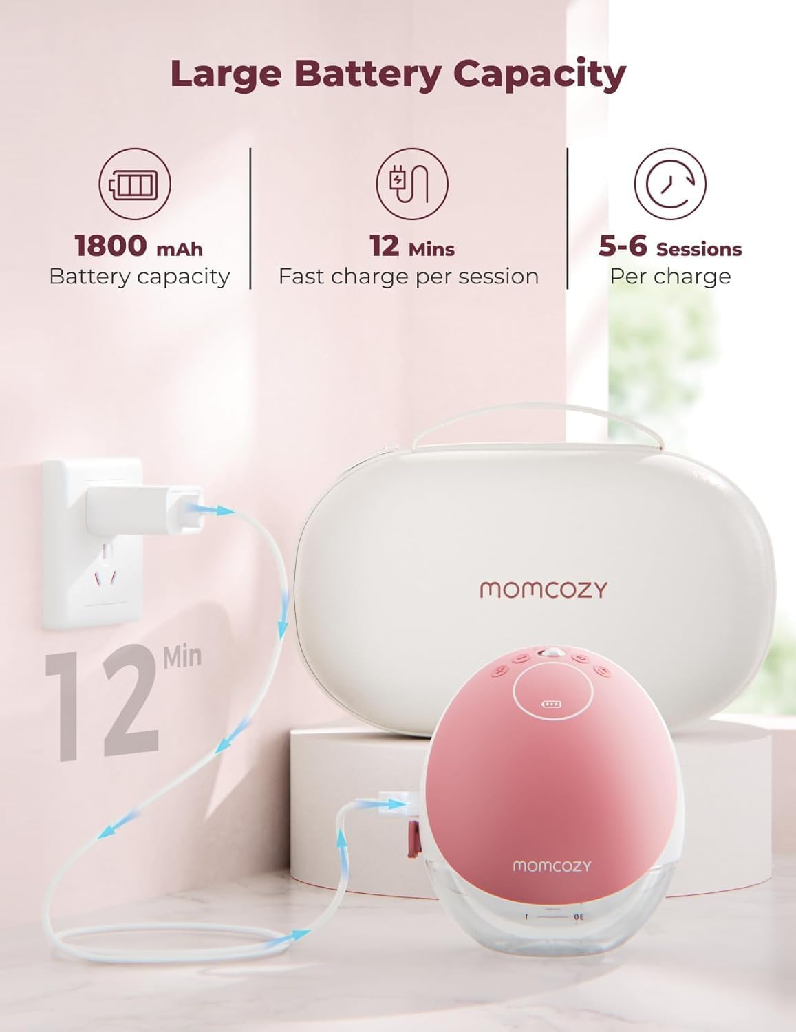 Momcozy - M9-Red Single Mobile Flow - Breast Pump