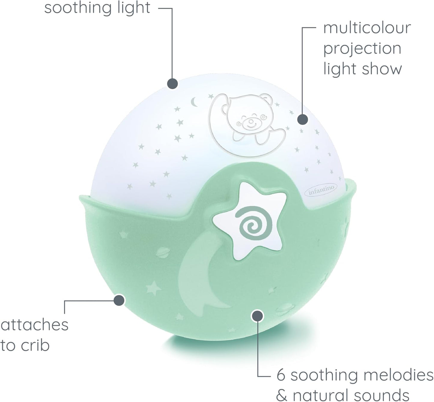Infantino - Wom Soothing Light&Projector - Sage