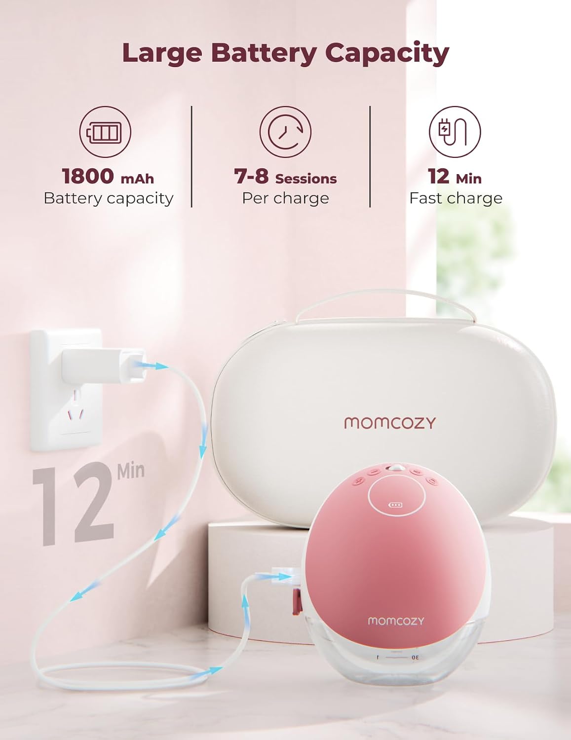 Momcozy - M9-Double-Red - Mobile Flow - Breast Pump