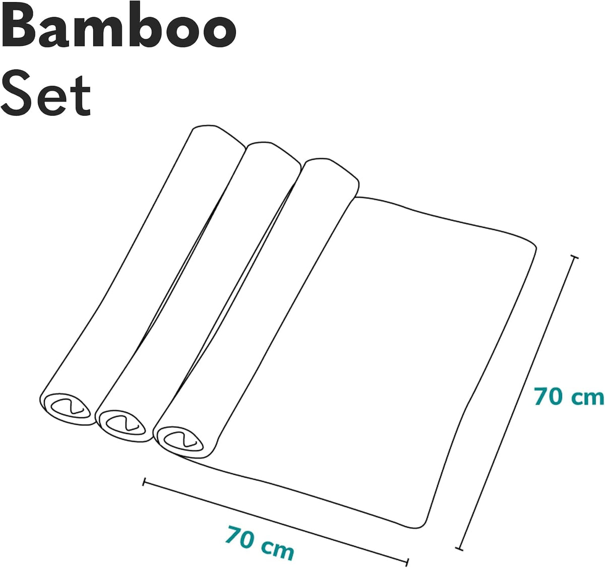 Lionelo - Bamboo Set - Blanket