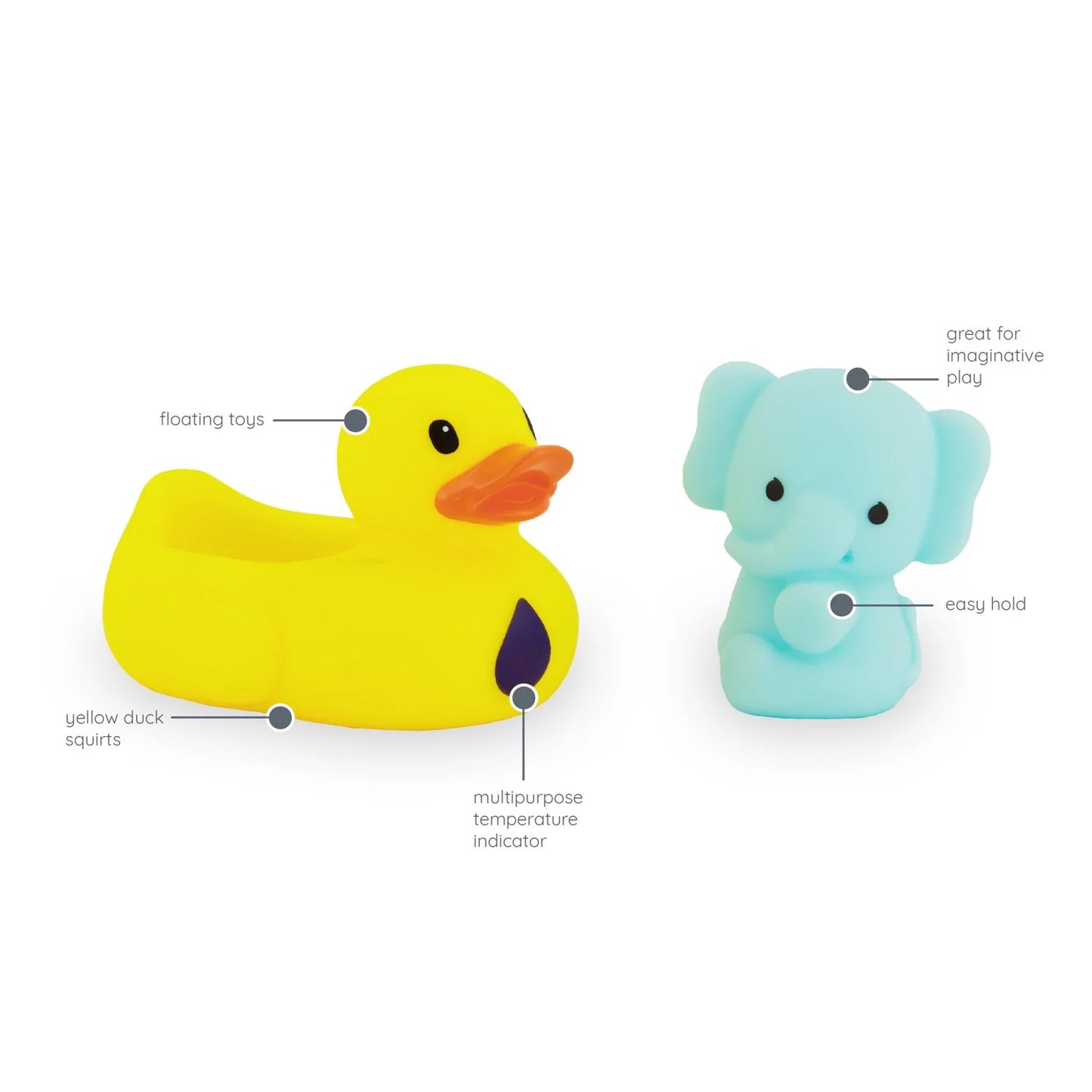 Infantino - Safety Temperature - Bath Pals