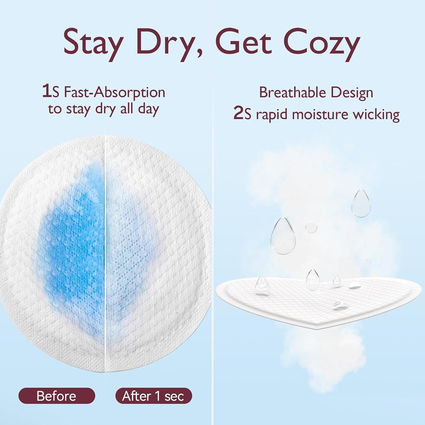 Momcozy - Ultra Thin Pads - Disposable Nursing
