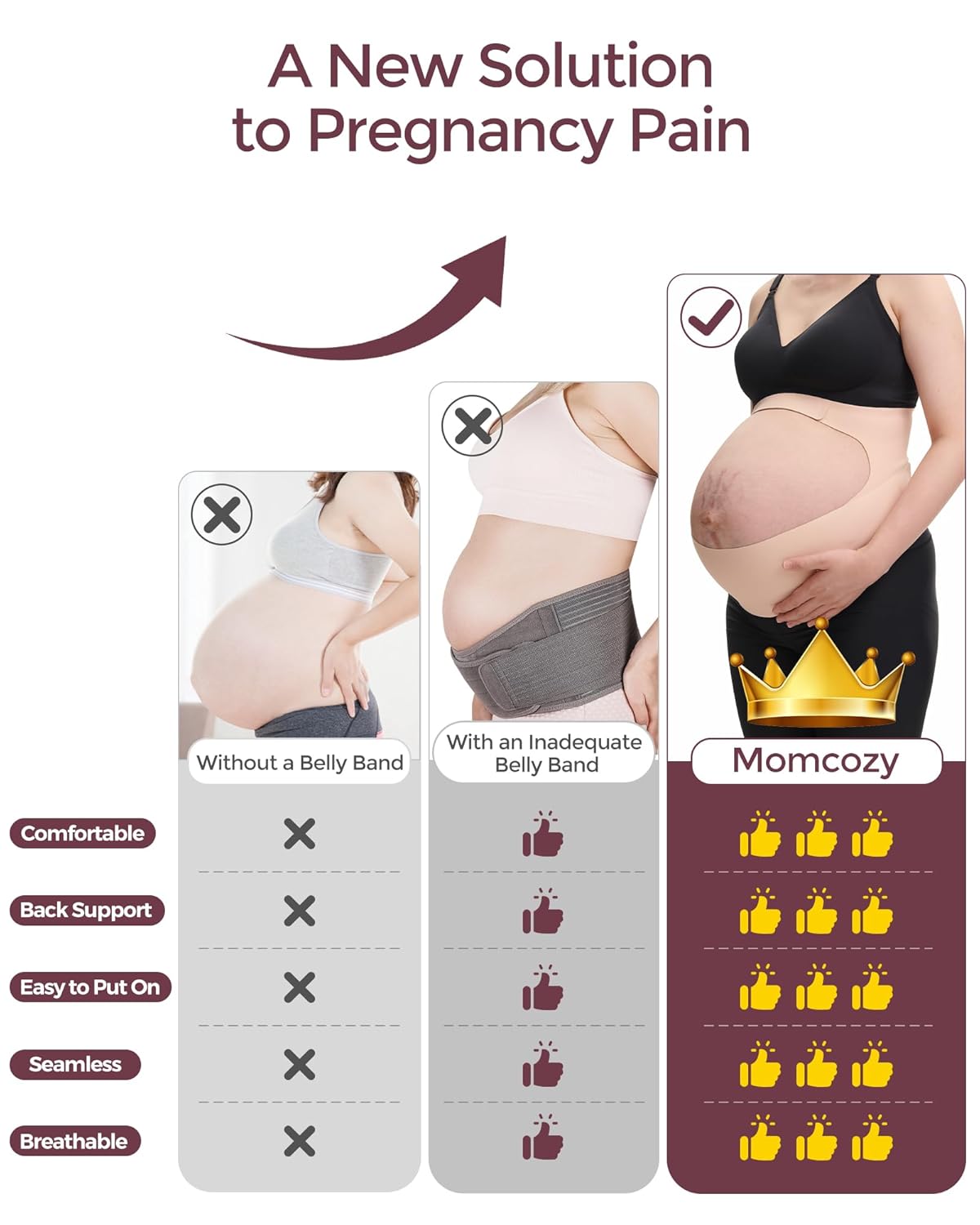 Momcozy - Maternity Belt -