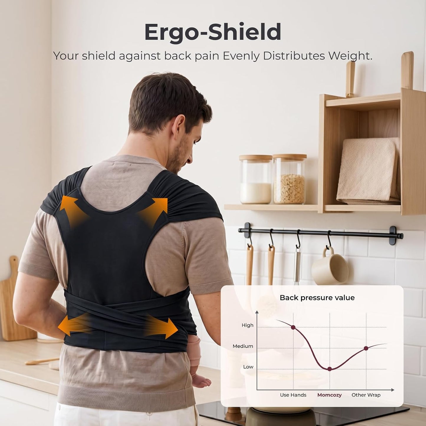 Momcozy - Baby Carrier -