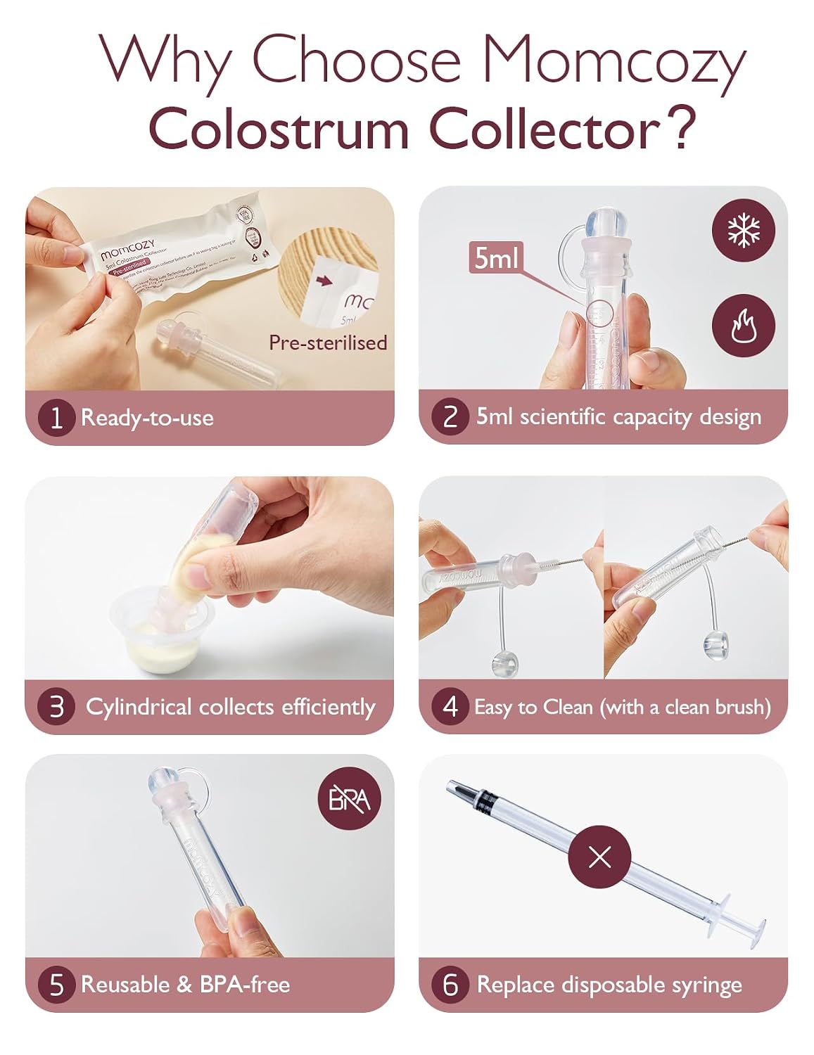 Momcozy - Colostrum - Reusable Breast Milk Collector -