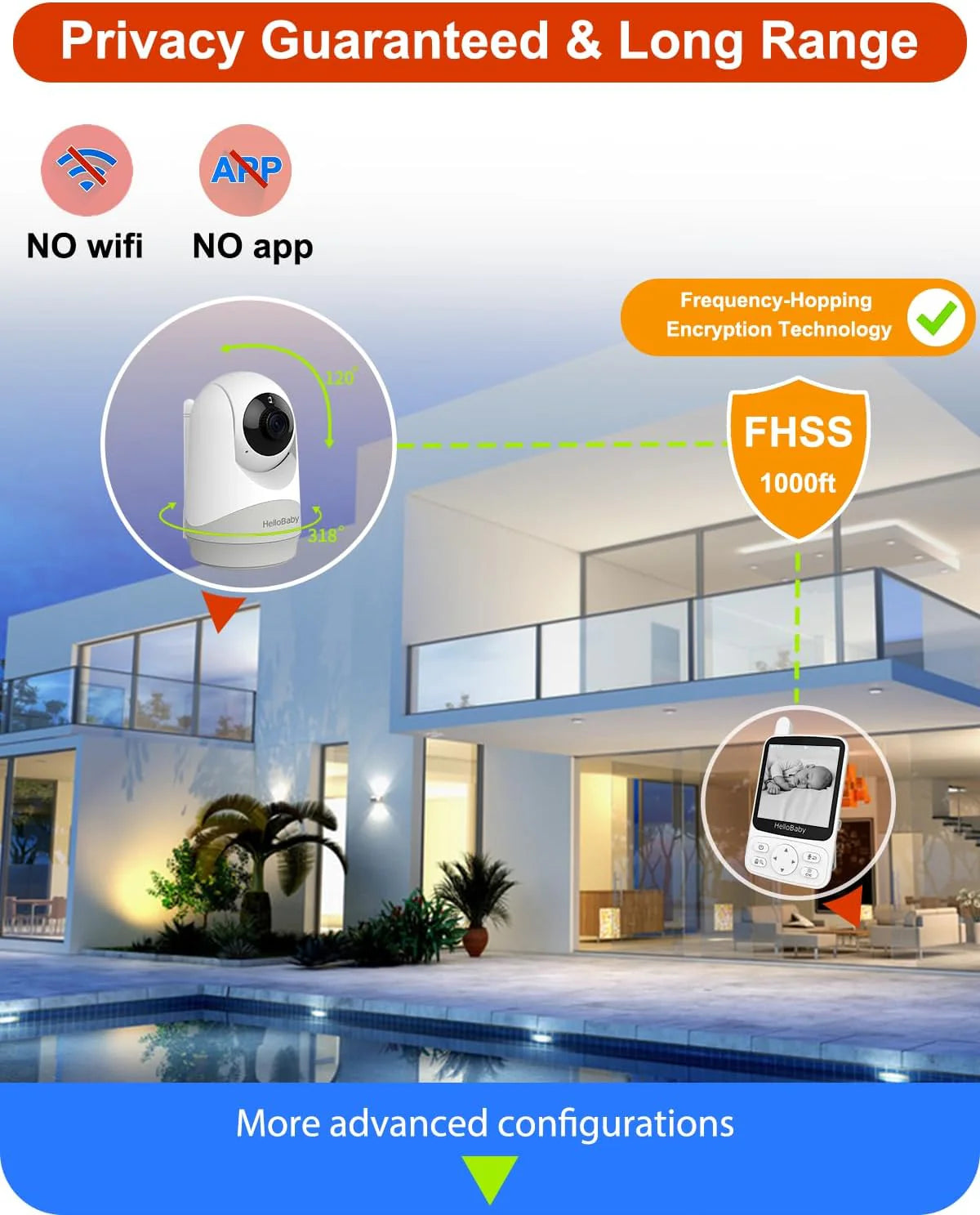 Hello Baby - 4inch Video Baby Monitor