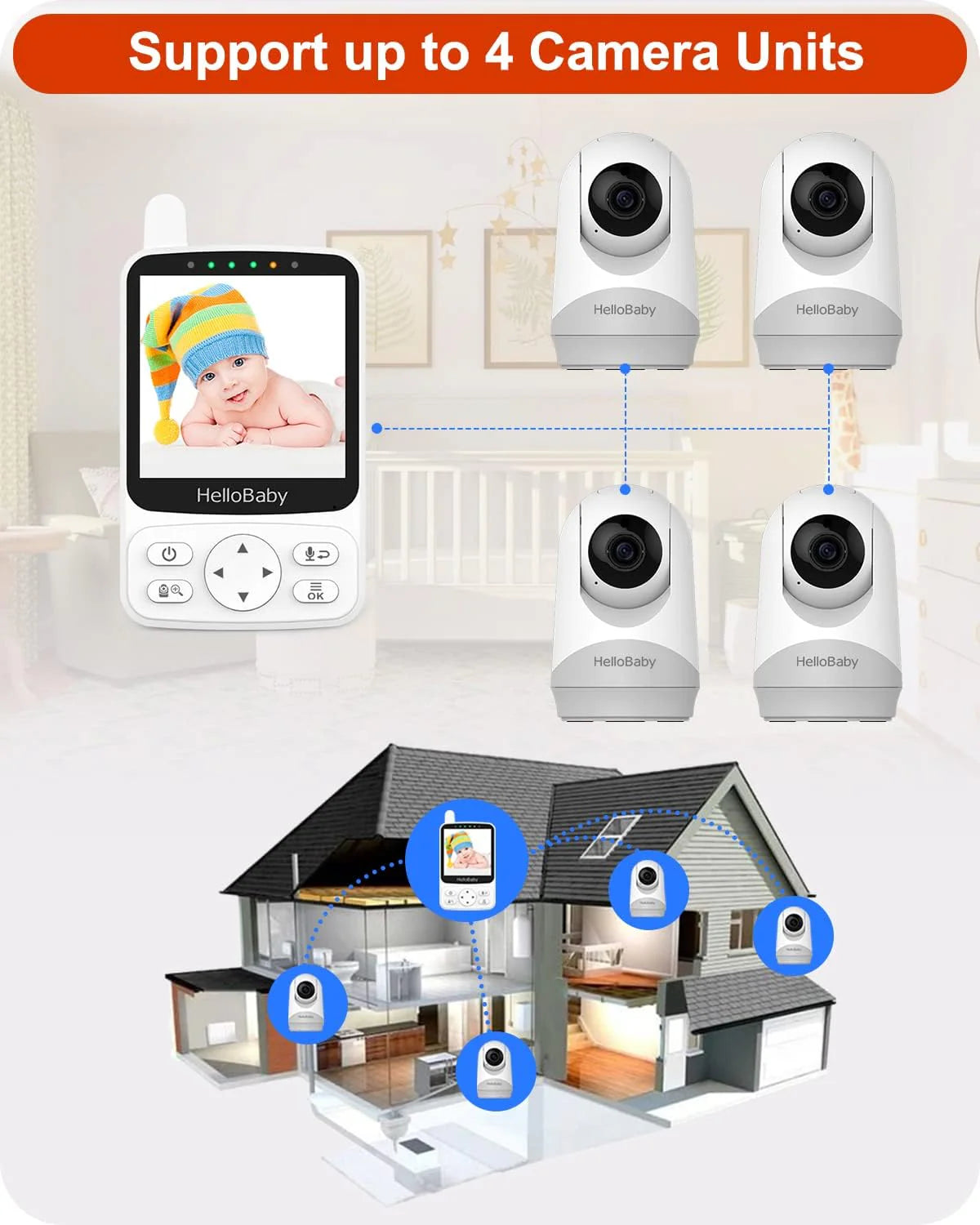 Hello Baby - 4inch Video Baby Monitor