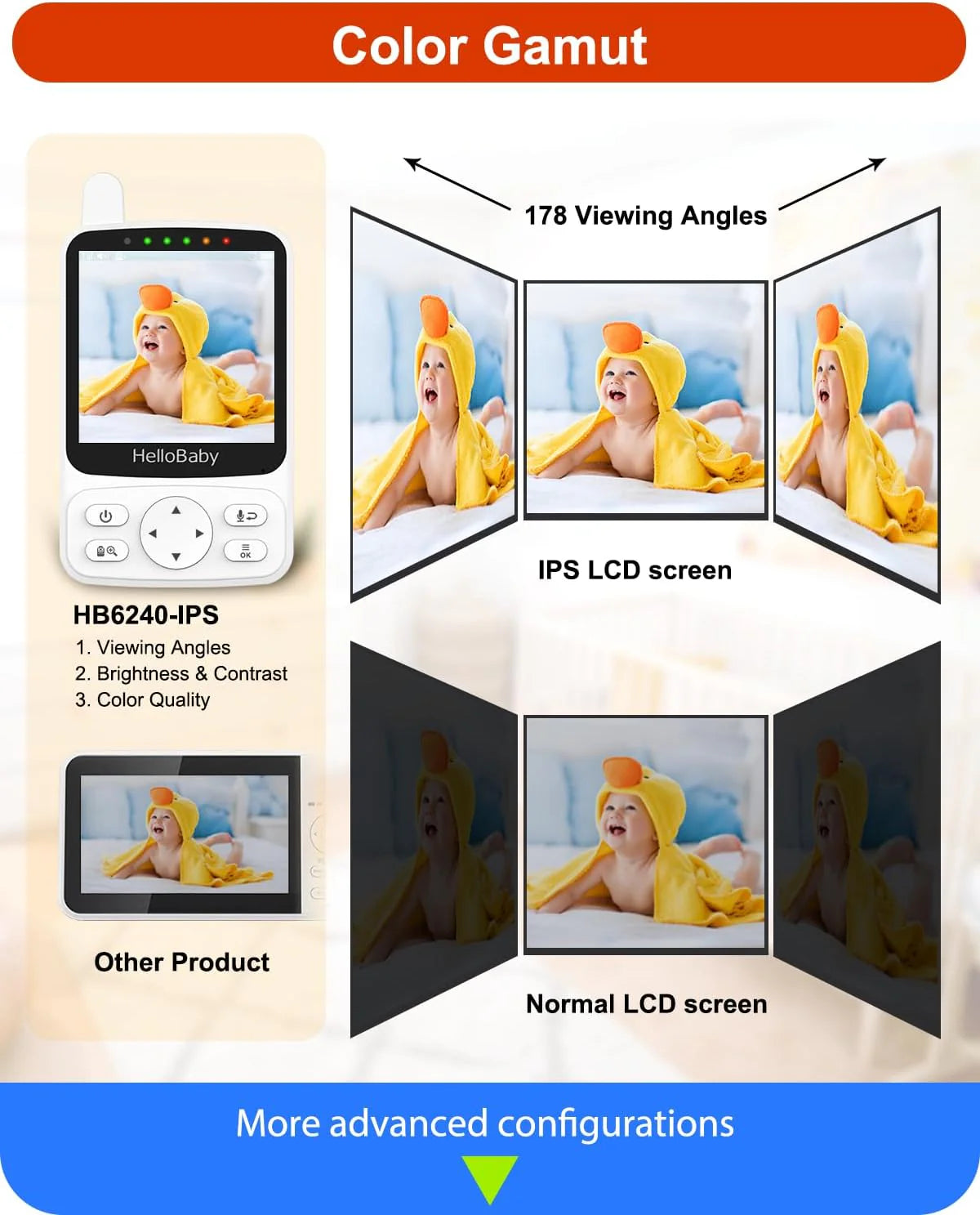 Hello Baby - 4inch Video Baby Monitor