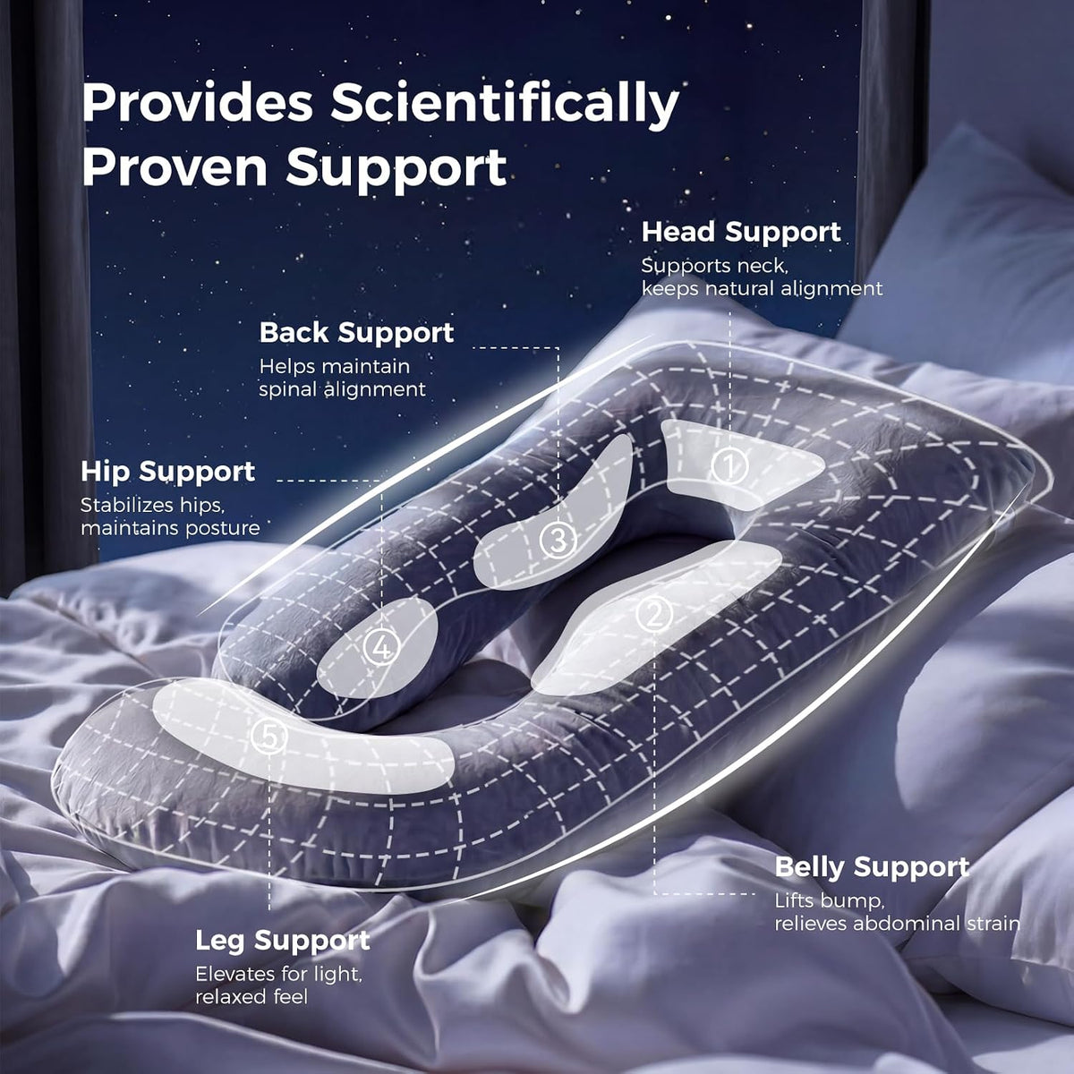 Momcozy - U Shaped Pregnancy Pillow -