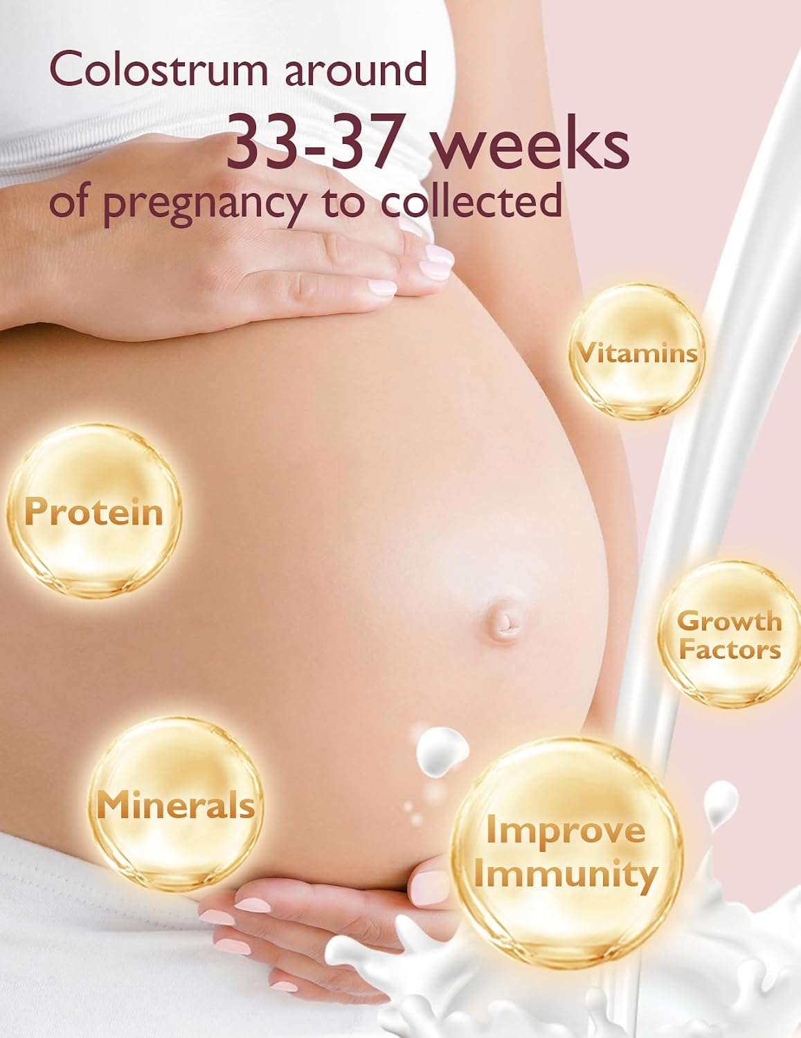 Momcozy - Colostrum - Reusable Breast Milk Collector -