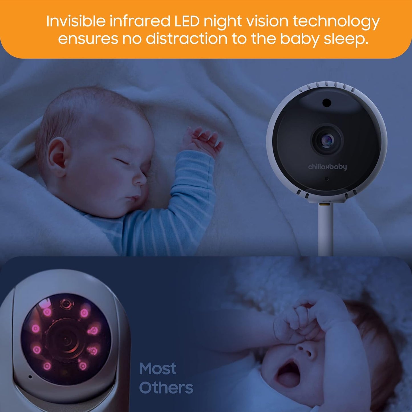 Chillax - Giraffe Pro Max - Clip Camera With 5" - Monitor