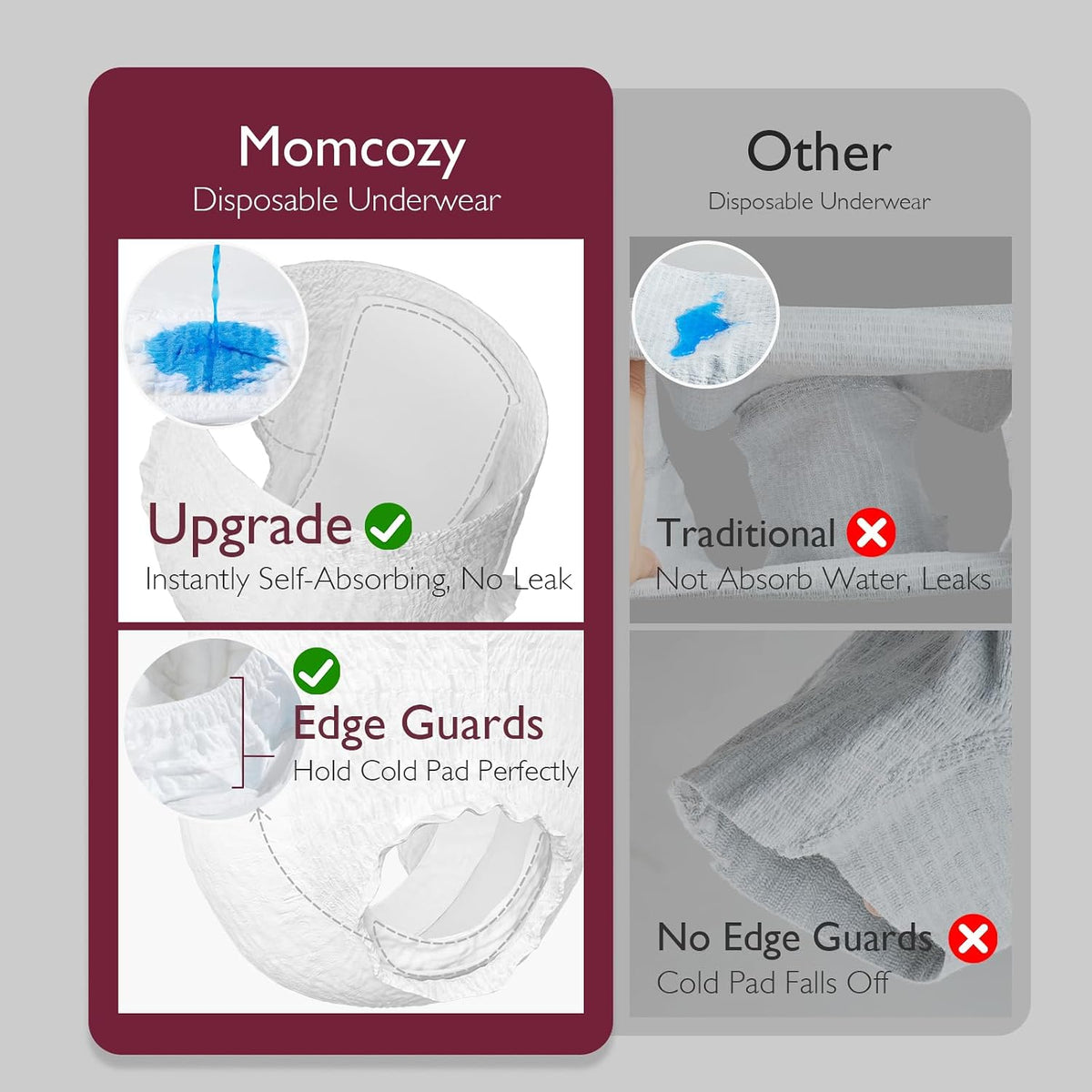 Momcozy - Postpartum Recovery Essentials Kit -