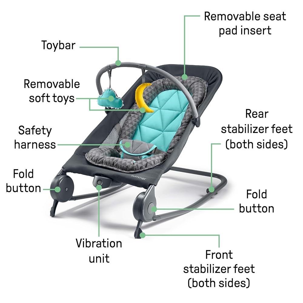 Kids2 - 2in1 Bouncer Rocker - Teal Us Only - Gray