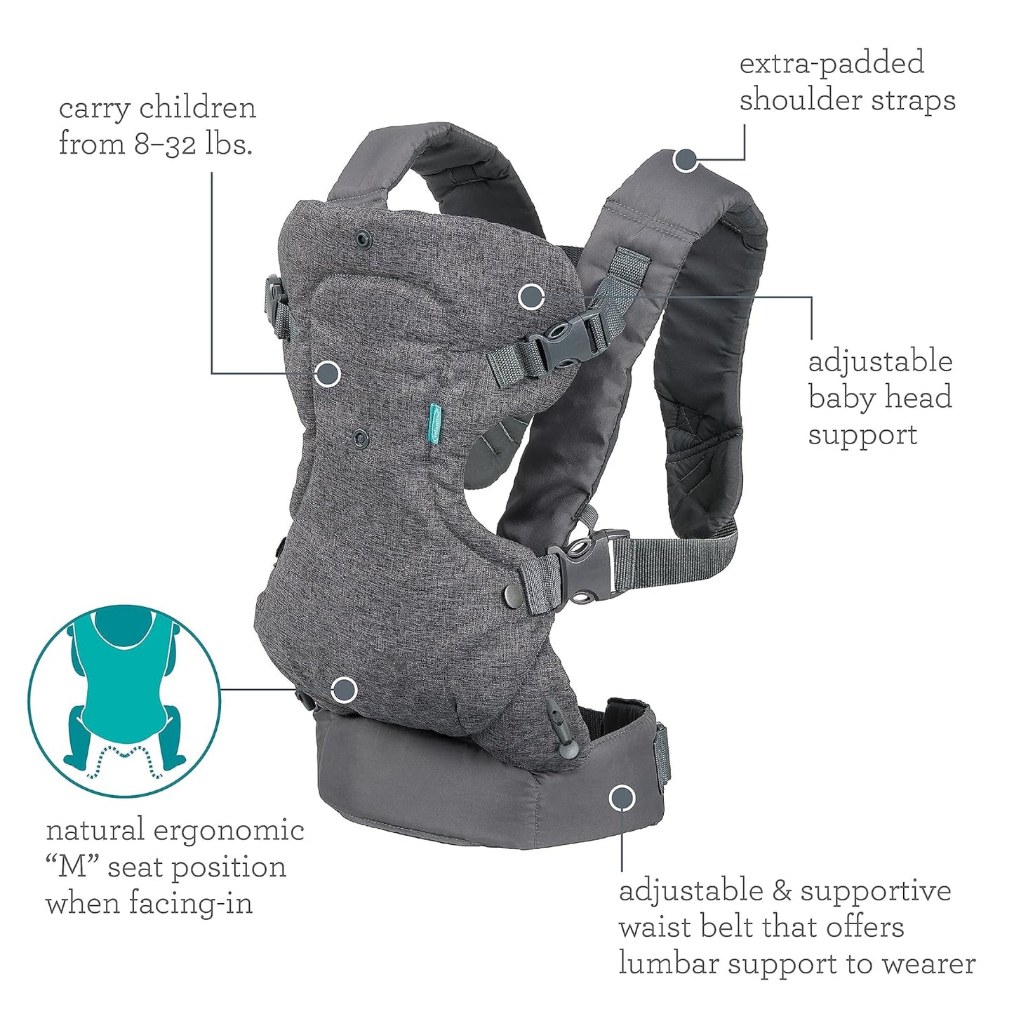 Infantino - Flip Advanced 4in1 Convertible Carrier
