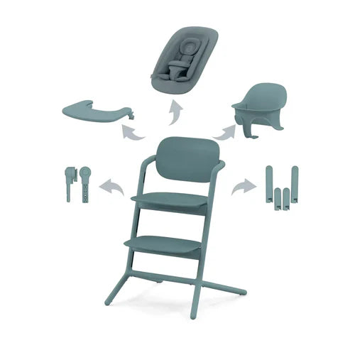Cybex - 4in1 Lemo - ABTSHE
