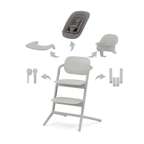Cybex - 4in1 Lemo - ABTSHE