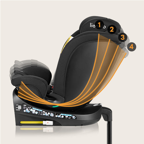 Lionelo - Navy I-Size - Black Carbon