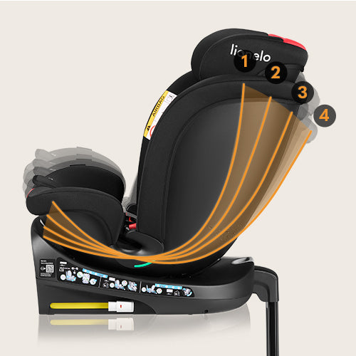 Lionelo - Navy I-Size - Black Red