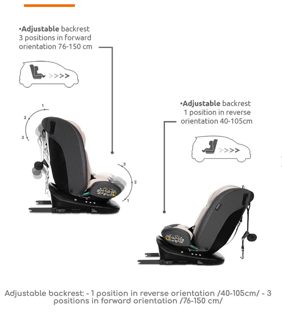 Lorelli - Imola Black i-size 40-150cm - Black