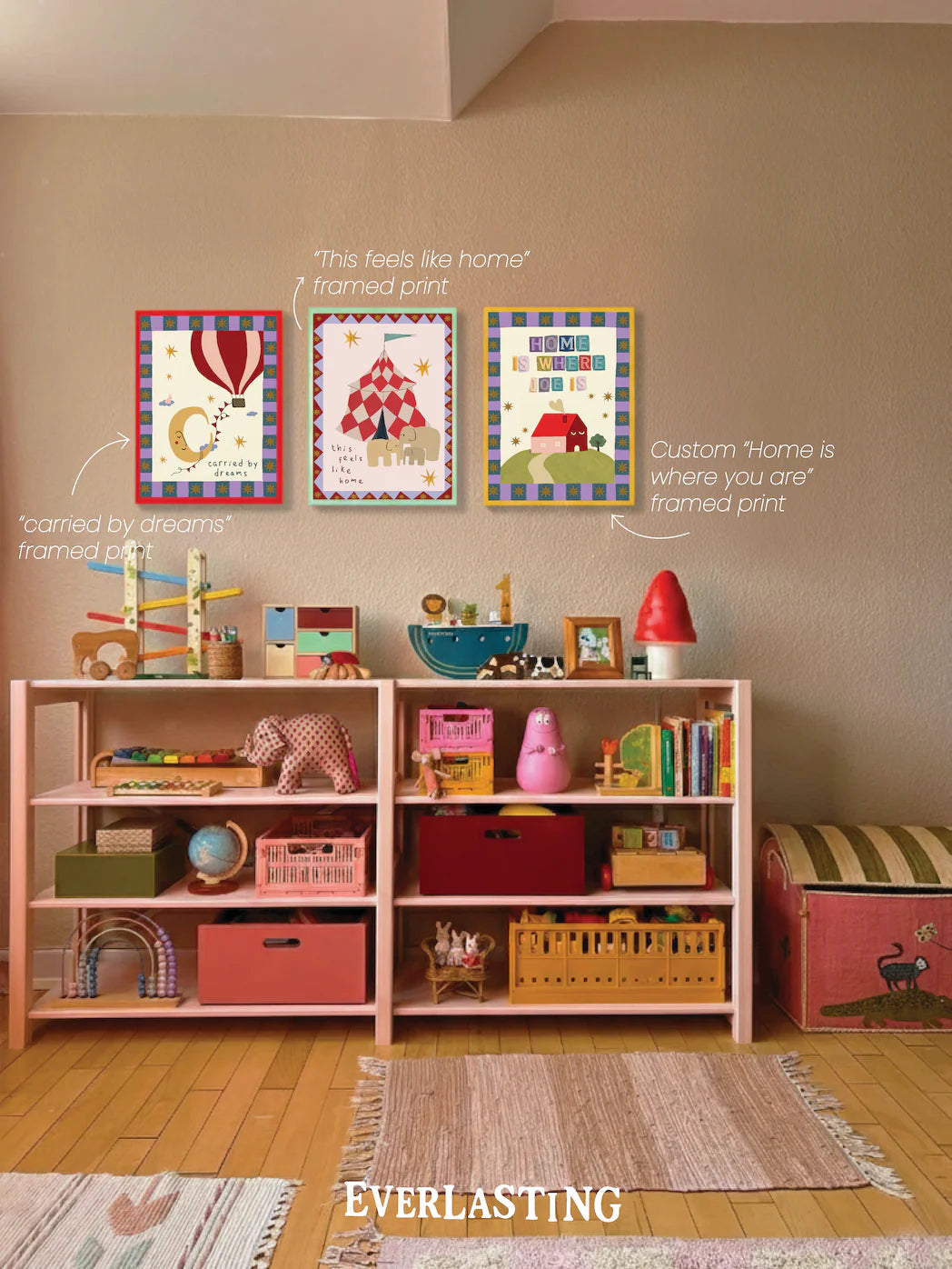 Everlasting - Customized Framed Print - Home Is Where _____ is
