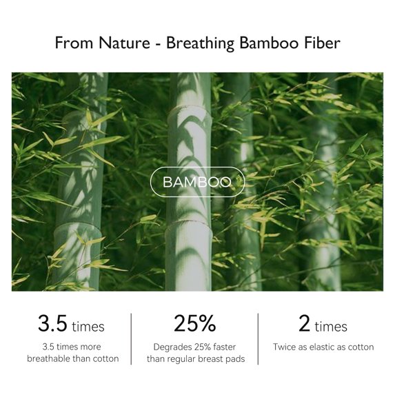 Momcozy - Bamboo Pads - Fiber Disposable Nursing -