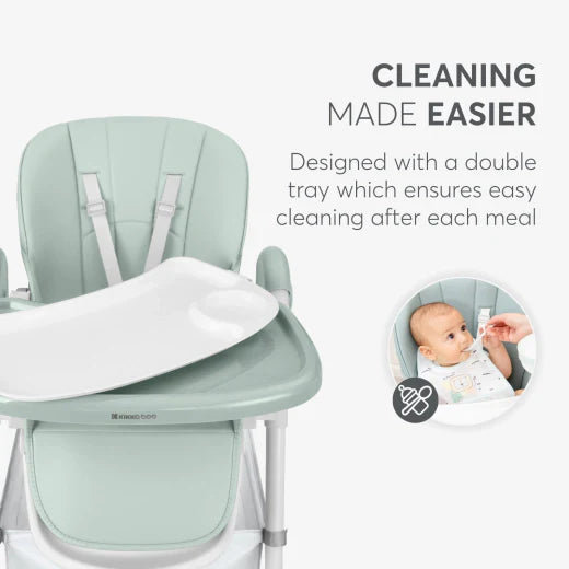 Highchair Spicy+ Mint