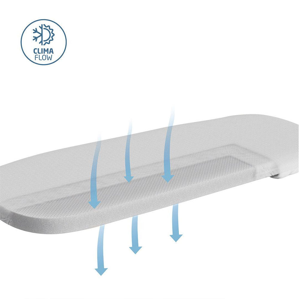 FAME - TWILLIC BLACK 4 Piece Bundle

Fame Stroller.
Carrycot.
Pebble 360 Pro Car Seat.
FamilyFix 360 Pro Base.