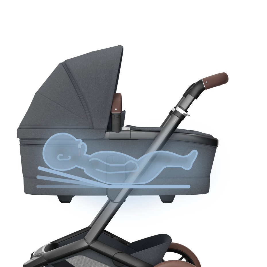 MAXI COSI FAME STROLLER - TWILLIC GRAPHITE